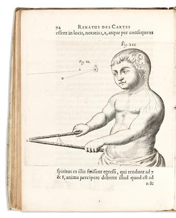 Descartes, René (1596-1650) De Homine Figuris et Latinitate Donatus a Florentio Schuyl.